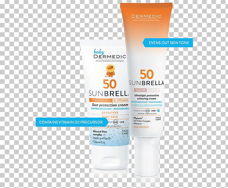 Sunscreen Lotion Lip Balm Krem Gel PNG, Clipart, Barrier Cream, Child, Cosmetics, Cream, Drugstore Free PNG Download