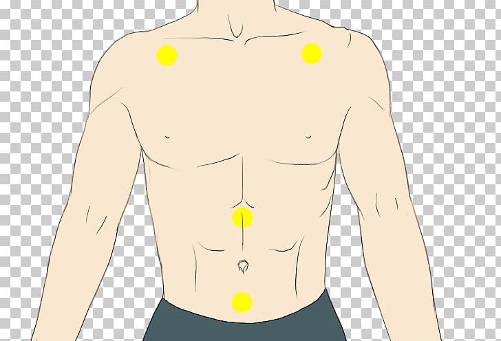 Abdominal Acupuncture Points Chart