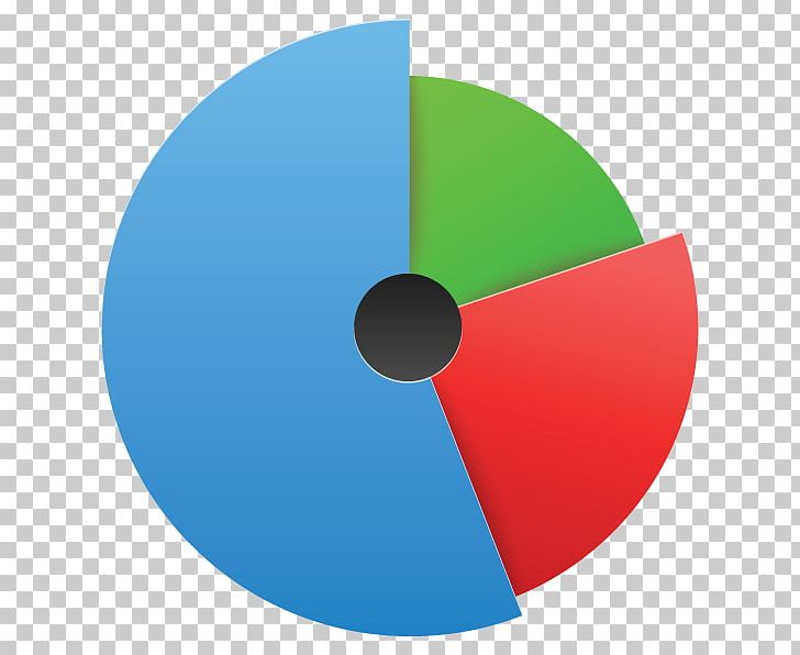 Market Share Computer Icons Chart Share Icon PNG, Clipart, Angle, Business, Chart, Circle, Computer Icons Free PNG Download