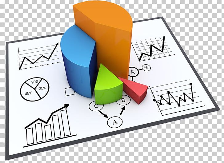 Financial Statement Analysis Report Management Analytics PNG, Clipart, Analysis, Analytics, Area, Chart, Ciz Free PNG Download