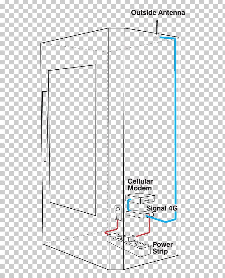 Mobile Phones Machine To Machine Verizon Wireless U.S. Cellular Attempted Purchase Of T-Mobile USA By AT&T PNG, Clipart, Angle, Area, Diagram, Line, Machine To Machine Free PNG Download