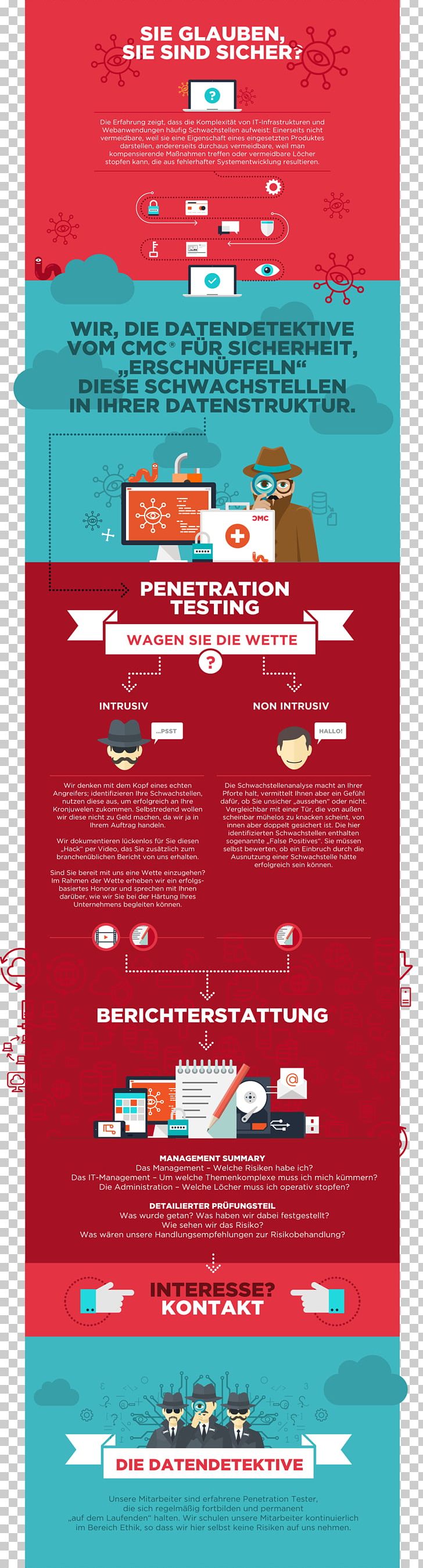 Advanced Penetration Testing: Hacking The World's Most Secure Networks Infographic Software Testing Visual.ly PNG, Clipart,  Free PNG Download