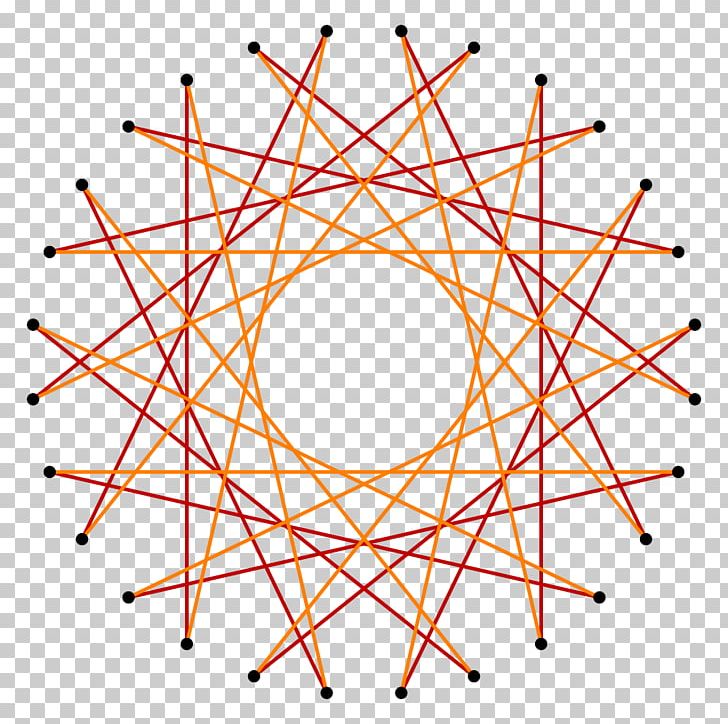 Pentadecagon Hexadecagon Icosioctagon Regular Polygon PNG, Clipart, Angle, Area, Category, Circle, Dihedral Group Free PNG Download