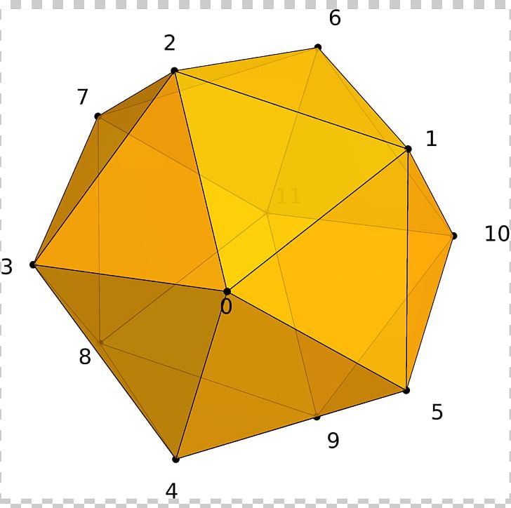 Subdivision Surface Polygon Mesh Triangle Mesh Icosphere Geometric Modeling PNG, Clipart, Angle, Area, Between, Bspline, Craft Free PNG Download