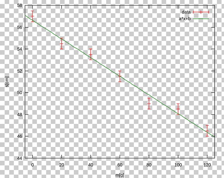 Line Angle Document Point PNG, Clipart,  Free PNG Download