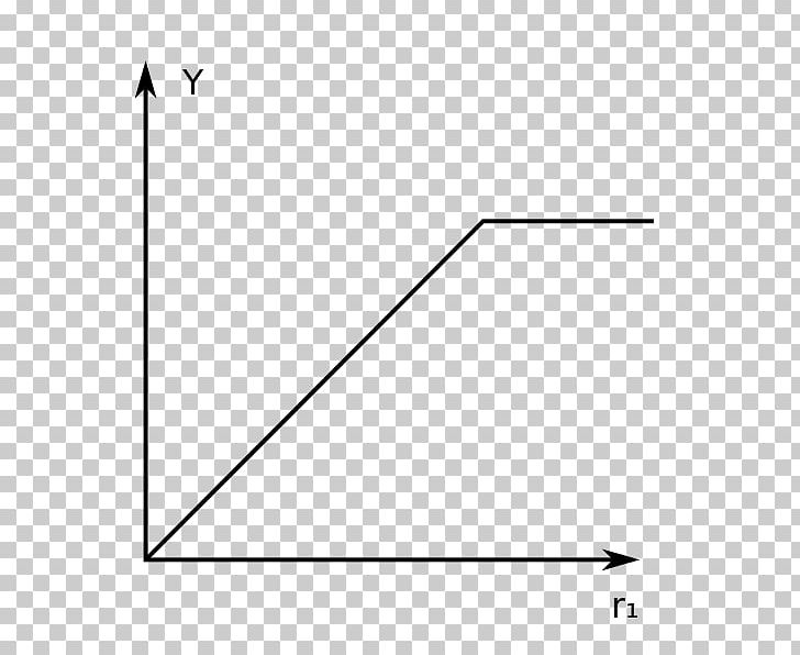 Angle Line Graph Of A Function Geometry Diminishing Returns PNG, Clipart, Angle, Area, Bisection, Black, Black And White Free PNG Download