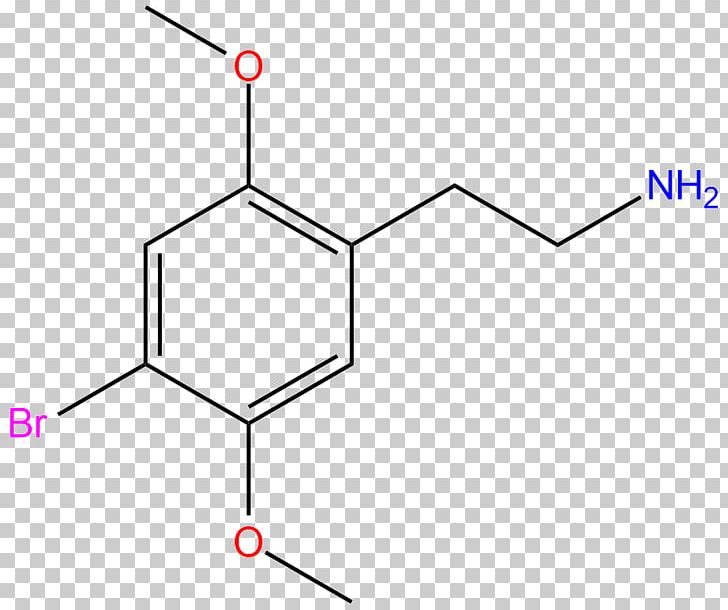 Phenyl Group Chlorobenzene Bromobenzene Aromatic Hydrocarbon Hippuric Acid PNG, Clipart, Acid, Angle, Area, Aromatic Hydrocarbon, Benzene Free PNG Download