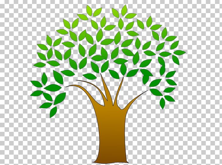 Tree Free Content PNG, Clipart, Branch, Download, Flora, Flower, Flowerpot Free PNG Download