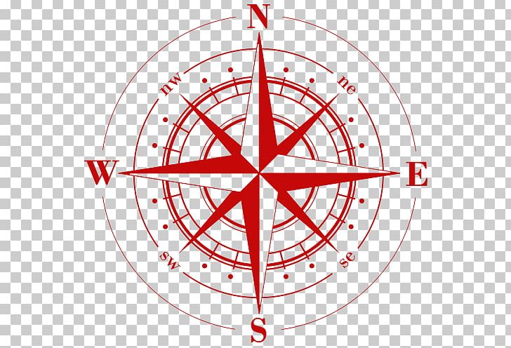Compass Rose PNG, Clipart, Angle, Area, Arrow, Circle, Clip Art Free PNG Download