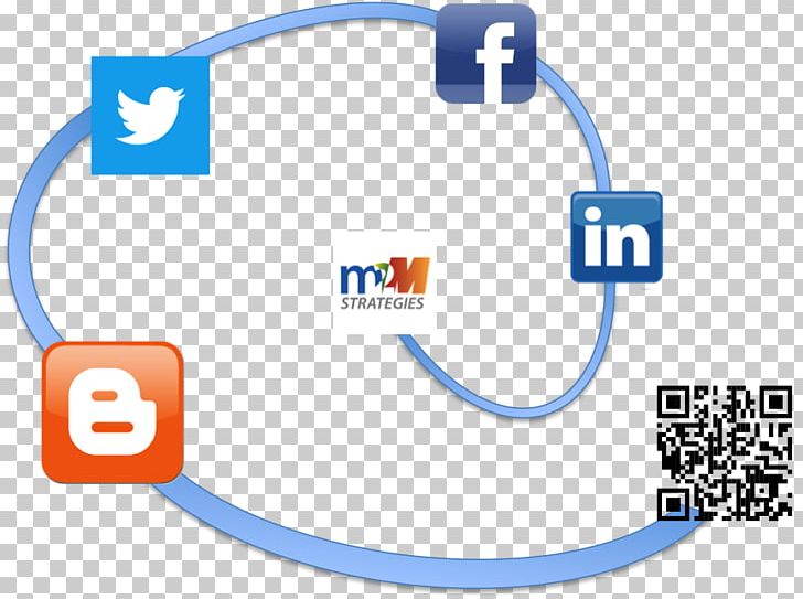 Social Media Blog Social Network PNG, Clipart, Area, Blog, Brand, Circle, Communication Free PNG Download