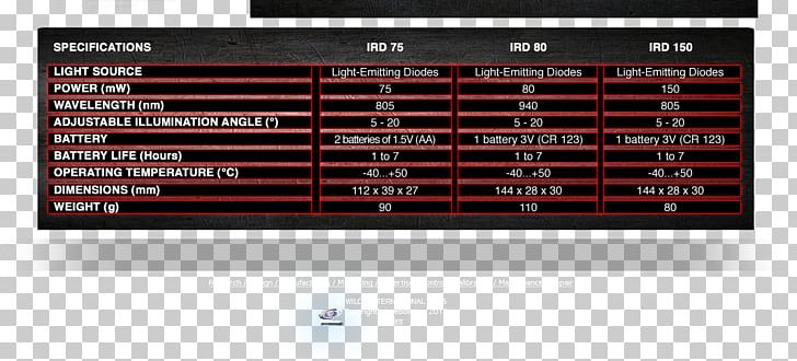 Display Device Electronics Electronic Musical Instruments Computer Monitors Font PNG, Clipart, Computer Monitors, Display Device, Electronic Instrument, Electronic Musical Instruments, Electronics Free PNG Download