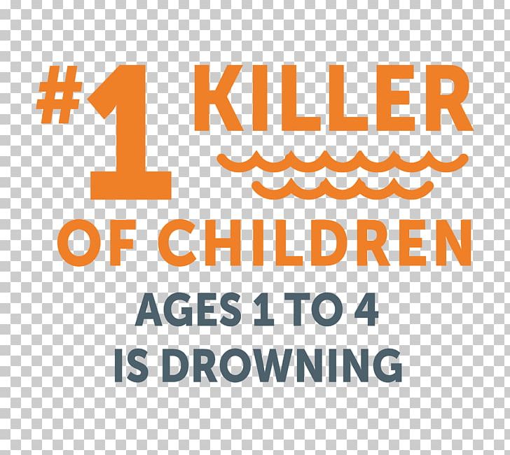 Home Safety Safe Kids Worldwide Child Water Safety PNG, Clipart, Accident, Area, Brand, Child, Drowning Free PNG Download