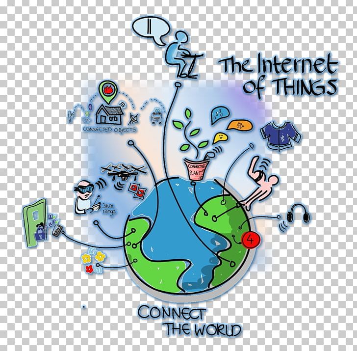 Internet Of Things Trity Technologies Sdn Bhd Industry FAVORIOT Sdn Bhd PNG, Clipart, Area, Bhd, Big Data, Data, Drawing Free PNG Download