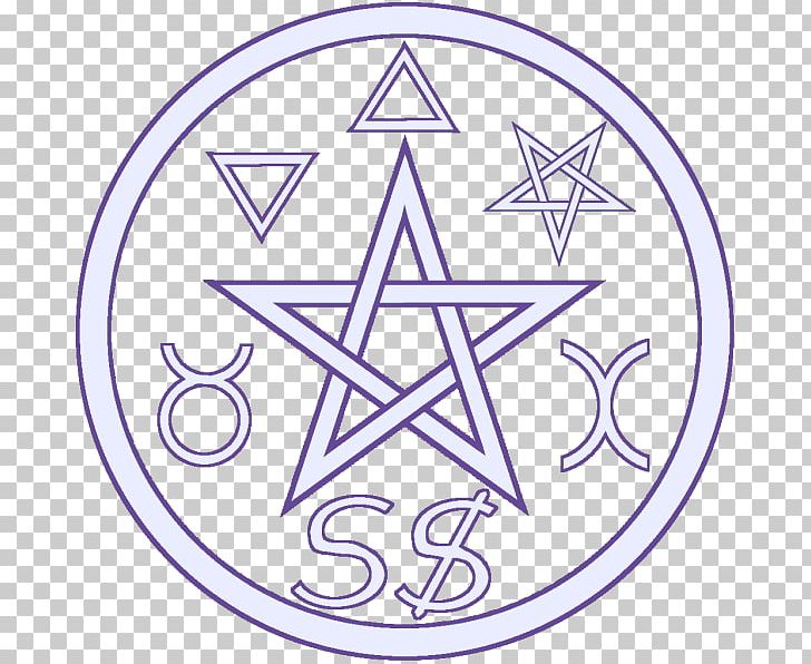 Pentacle Symbol Amulet Luck Talisman PNG, Clipart, Amulet, Area, Art, Circle, Goddess Free PNG Download