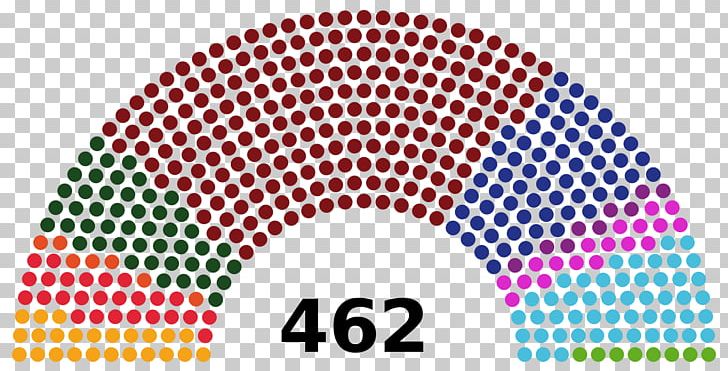 Grand National Assembly Of Turkey Turkish Constitutional Referendum PNG, Clipart, Area, Brand, Circle, Election, Electoral District Free PNG Download