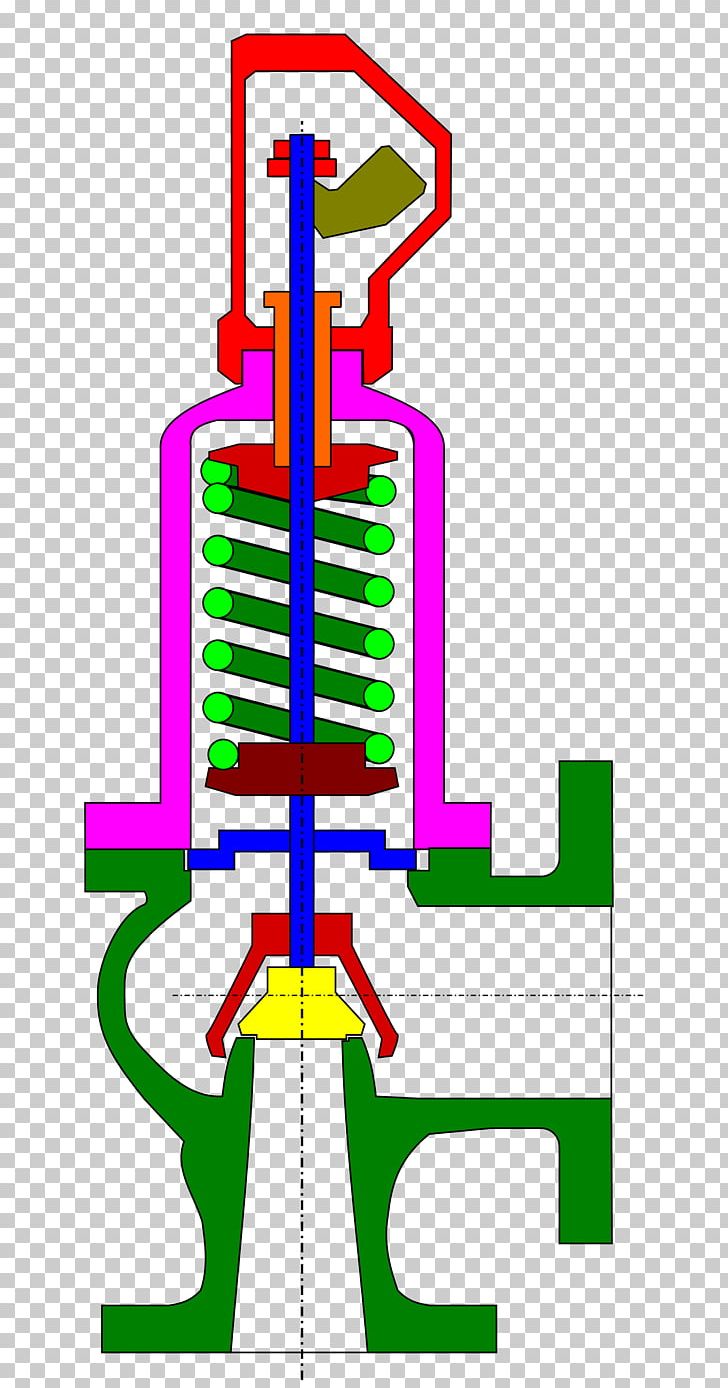 Safety Valve PNG, Clipart, Area, Artwork, Diagram, Digital Data, Gas Free PNG Download