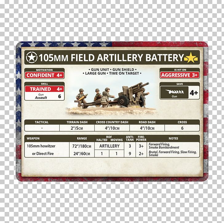 Company Tank Destroyer M3 Lee Flames Of War PNG, Clipart, Armour, Artillery, Artillery Battery, Battalion, Brand Free PNG Download