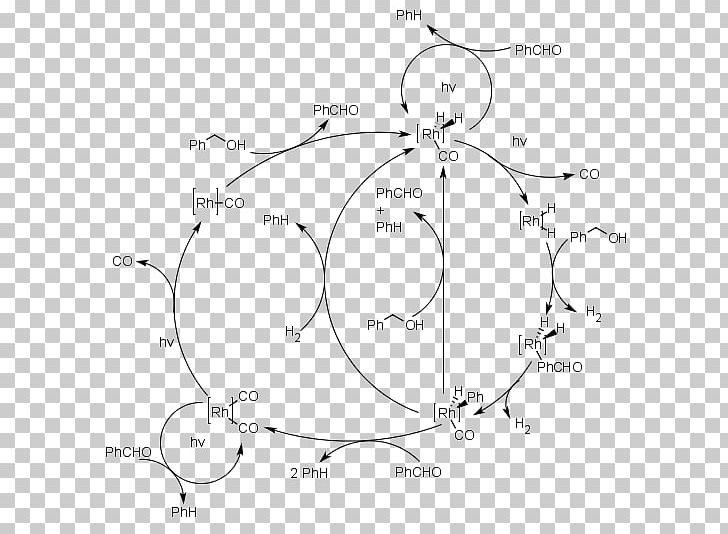 Drawing Car Circle Point Angle PNG, Clipart, Alcohol, Although, Angle ...