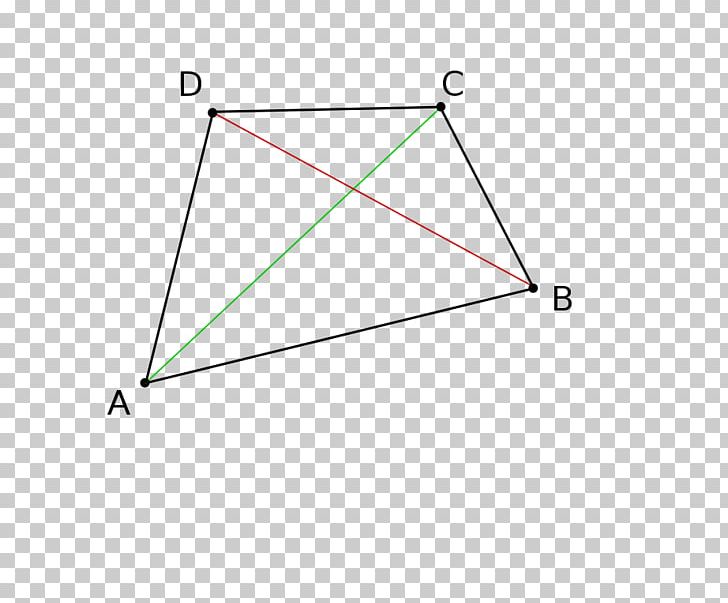 Triangle Point PNG, Clipart, Angle, Apr 10 2018, Area, Art, Circle Free PNG Download