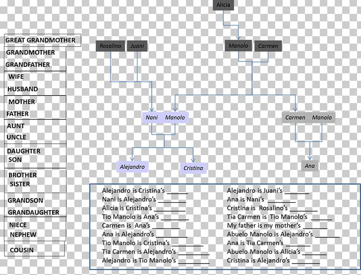 Document Line Angle PNG, Clipart, Angle, Area, Art, Diagram, Document Free PNG Download