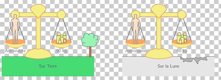 Weight Mass Newton's Law Of Universal Gravitation Physical Body PNG, Clipart,  Free PNG Download
