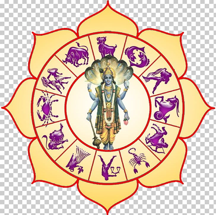 Brihat Parashara Hora Shastra Hindu Astrology Sutra Maharishi Course PNG, Clipart, Academic Year, Area, Art, Artwork, Astrology Free PNG Download
