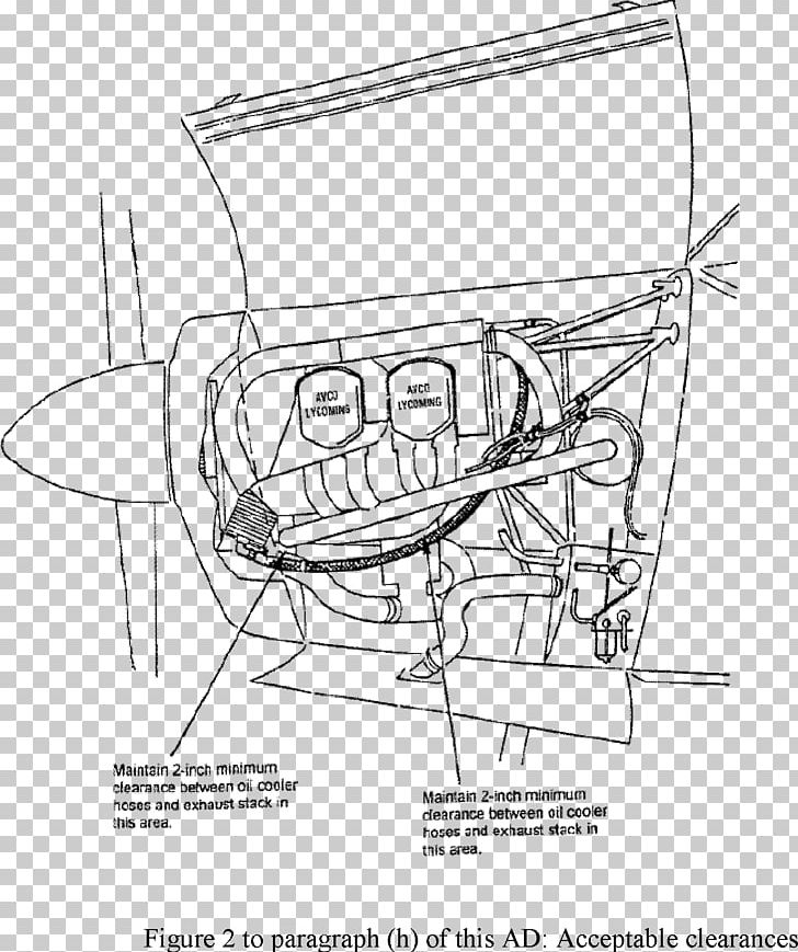 Airworthiness Directive Airplane Aircraft Piper PA-38 Tomahawk Piper PA-32 PNG, Clipart, Aircraft, Air France Flight 447, Airplane, Airworthiness, Airworthiness Directive Free PNG Download