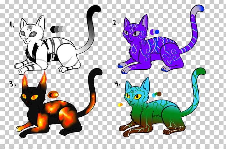 Kitten Whiskers Cat PNG, Clipart, Animal, Animal Figure, Animals, Artwork, Carnivoran Free PNG Download