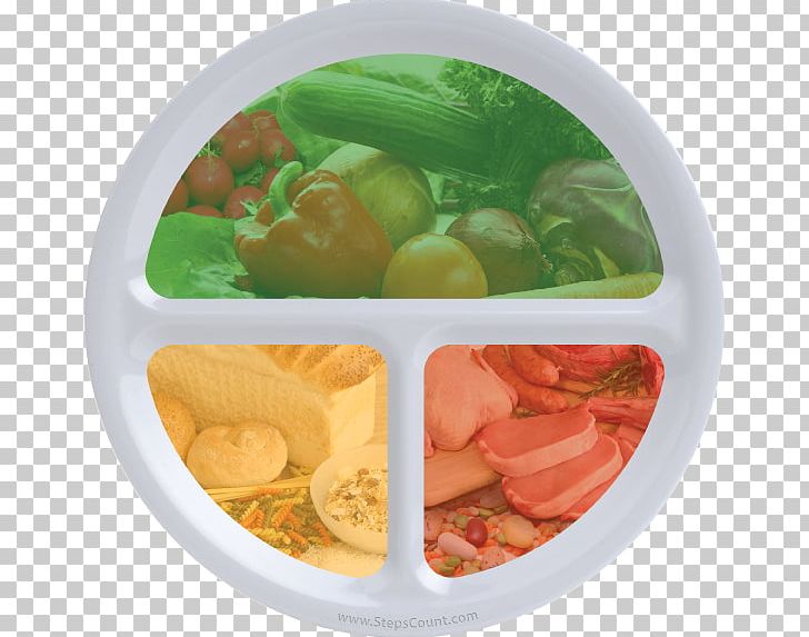 Foilprint Inc. Vegetarian Cuisine Refrigerator Magnets Plate Food PNG, Clipart, Craft Magnets, Cuisine, Diet Food, Digital Printing, Dish Free PNG Download