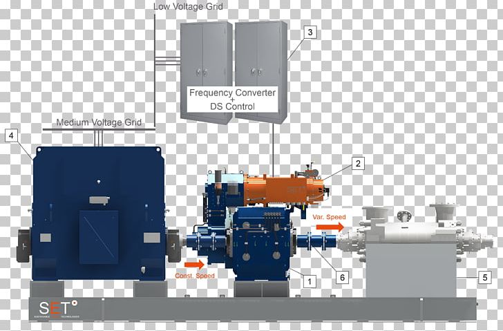Machine Engineering Plastic PNG, Clipart, Art, Electronic Component, Electronics, Engineering, Hardware Free PNG Download