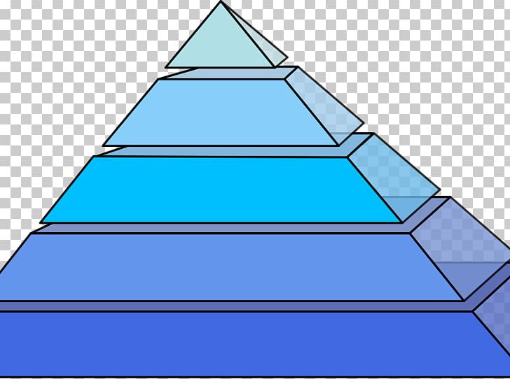 Pyramid Cone PNG, Clipart, Angle, Area, Computer Icons, Cone, Elevation Free PNG Download