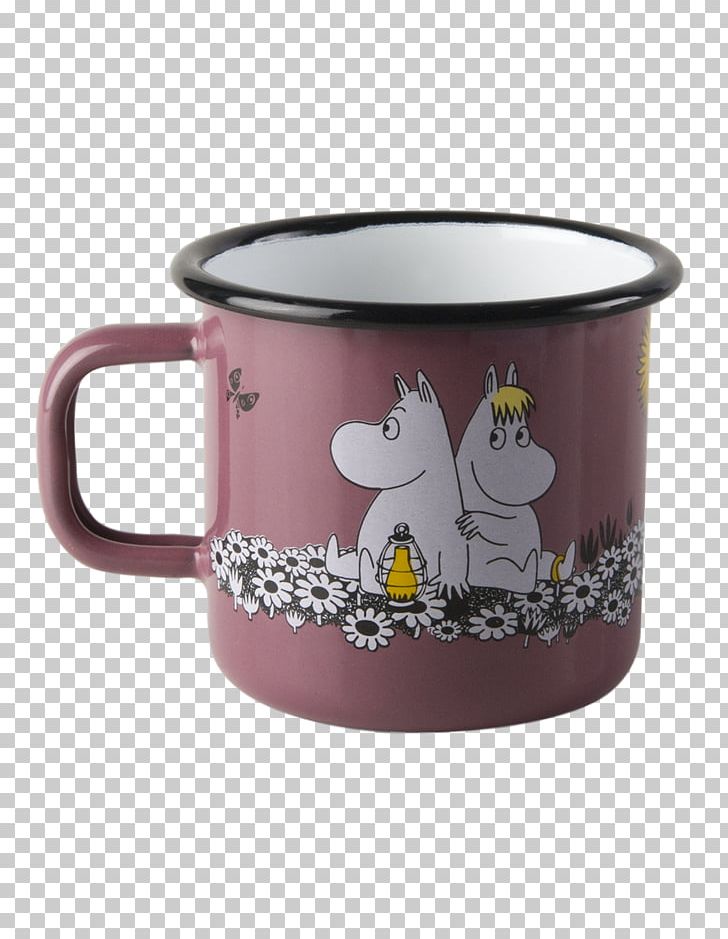 Muurla Design Marketing Oy Moomins Mug Vitreous Enamel Moomintroll PNG, Clipart, Ceramic, Coffee Cup, Cup, Drinkware, Gift Free PNG Download