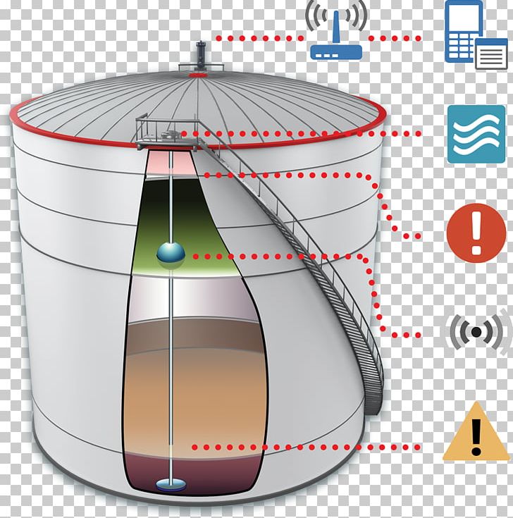 Storage Tank Petroleum Industry Fuel Tank Water Tank PNG, Clipart, Angle, Fuel, Fuel Tank, Gasoline, Industry Free PNG Download