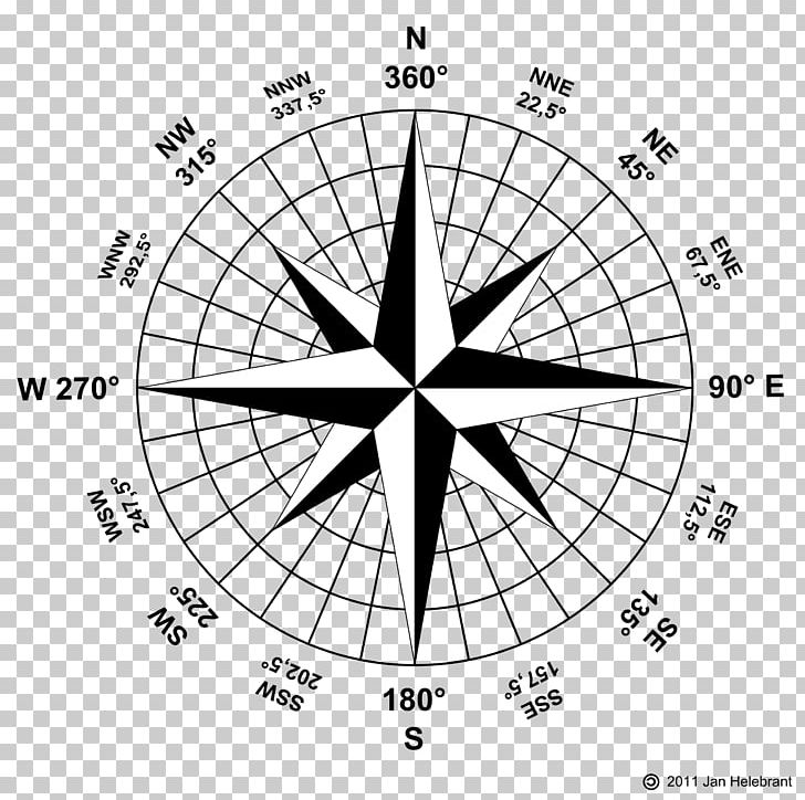 Wind Rose Compass Rose Points Of The Compass PNG, Clipart, Angle, Area, Black And White, Circle, Compass Free PNG Download