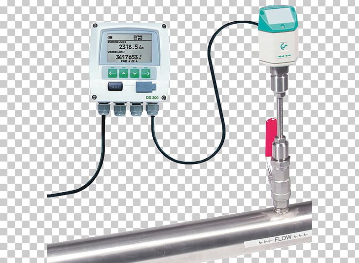 Flow Measurement Sensor Akışmetre Gas PNG, Clipart, Activated Alumina, Air, Compressed Air, Dew Point, Electronic Component Free PNG Download