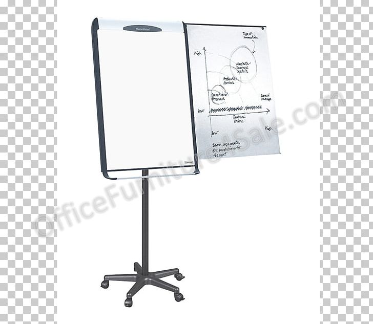 Office Supplies Easel Flip Chart Furniture Staples PNG, Clipart, Angle, Computer Monitor Accessory, Craft Magnets, Easel, Flip Chart Free PNG Download