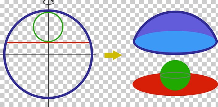 Sphere Circle Area Point Geometry PNG, Clipart, Angle, Area, Area Of A Circle, Ball, Cartesian Coordinate System Free PNG Download
