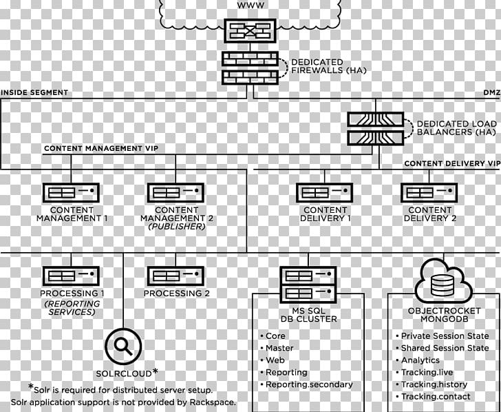 Document Drawing White PNG, Clipart, Angle, Area, Art, Black And White, Brand Free PNG Download