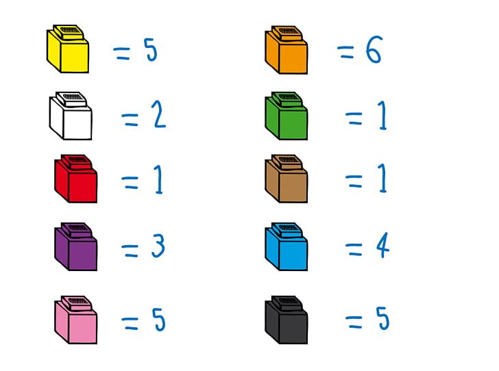 Rubik's Cube Counting Number PNG, Clipart, Addition, Area, Brand, Communication, Computer Icon Free PNG Download