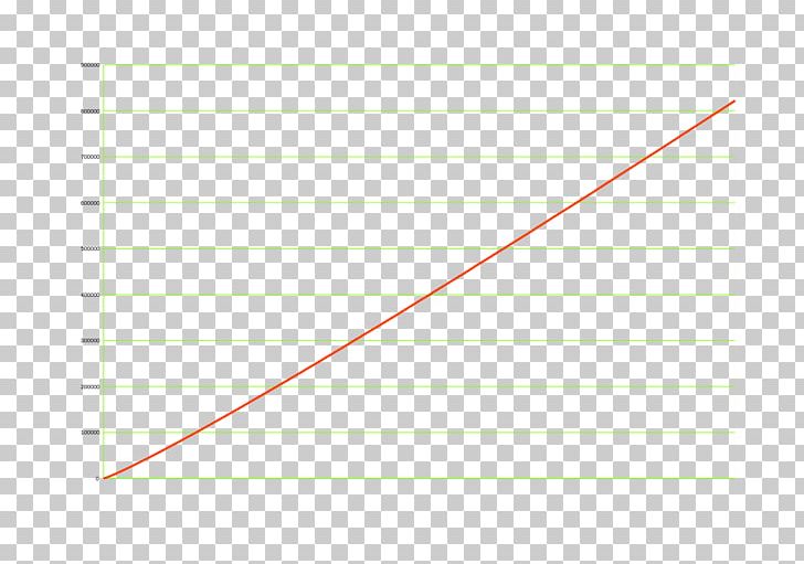 Paper Line Point Angle Font PNG, Clipart, Angle, Area, Art, Diagram, Graph Free PNG Download