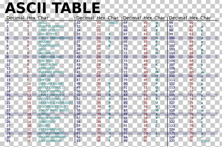 ASCII Character Letter Case Integer Binary Code PNG, Clipart, Angle, Area, Ascii, Binary Code, Binary Number Free PNG Download