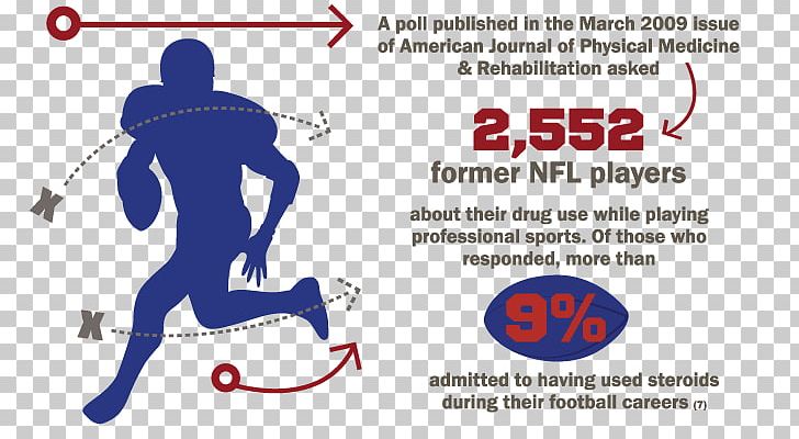 Performance-enhancing Drugs Professional Sports Anabolic Steroid Athlete PNG, Clipart,  Free PNG Download
