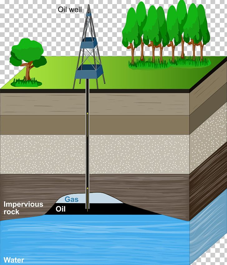 Drilling Rig Extraction Of Petroleum Illustration PNG, Clipart, Angle, Are, Drill, Engine Oil, Essential Oil Free PNG Download