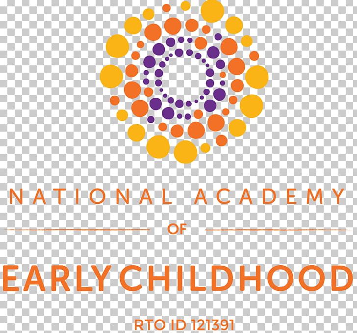 Early Childhood Education National Academy Of Early Childhood Educational Attainment PNG, Clipart, Academy, Age, Area, Brand, Child Free PNG Download