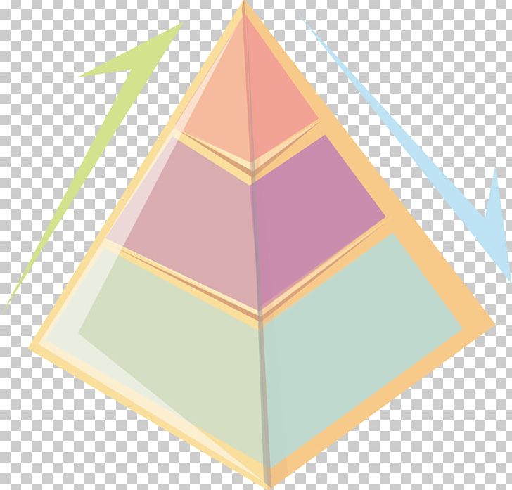 Pyramid Ppt Material PNG, Clipart, Adobe Illustrator, Angle, Arrow, Designer, Download Free PNG Download
