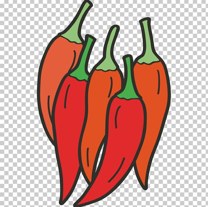Habanero Bell Pepper Tabasco Pepper Chili Pepper Tomato PNG, Clipart, Balloon Cartoon, Boy Cartoon, Cartoon Eyes, Cayenne Pepper, Food Free PNG Download