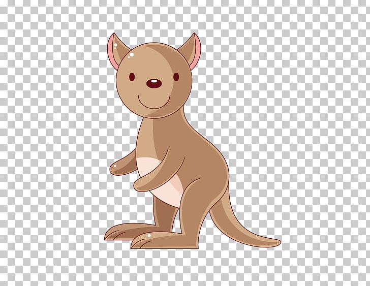 Macropodidae Cartoon PNG, Clipart, Animal, Animals, Canidae, Carnivoran, Cartoon Free PNG Download