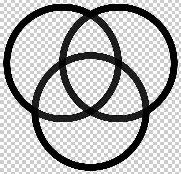 Sacred Geometry Vesica Piscis Triquetra Symbol Borromean Rings PNG, Clipart, Area, Believer, Black, Black And White, Christianity Free PNG Download