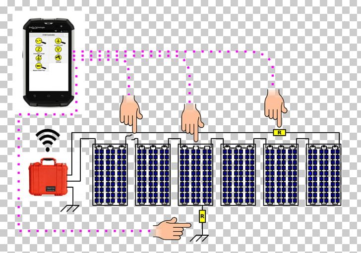 Photovoltaic System Photovoltaics Solar Panels Potential-induced Degradation Solar Inverter PNG, Clipart, Analyser, Area, Communication, Computer Software, Diagram Free PNG Download