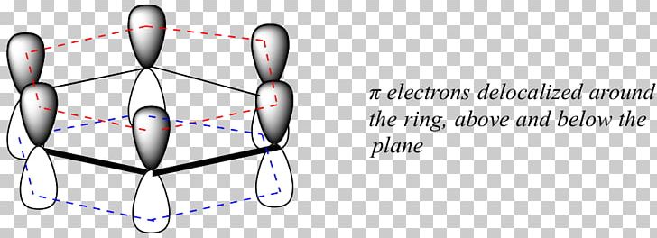Resonance Schrödinger Equation Wave Function Quantum Chemistry Benzene PNG, Clipart,  Free PNG Download